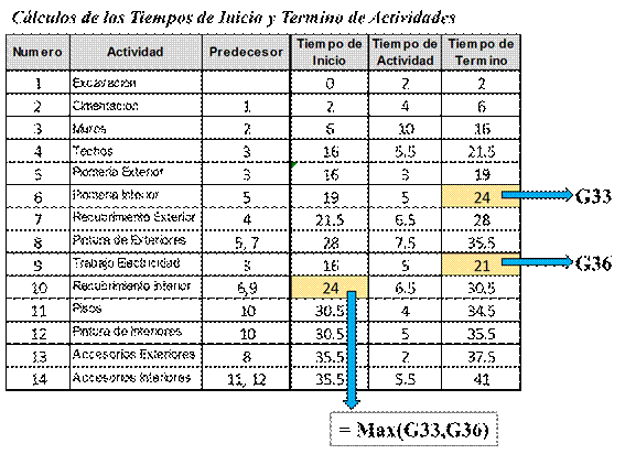 Interfaz de usuario gráfica

Descripción generada automáticamente