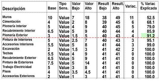 Tabla

Descripción generada automáticamente