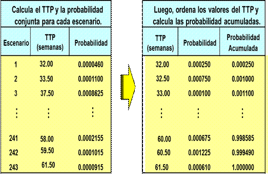 Diagrama

Descripción generada automáticamente