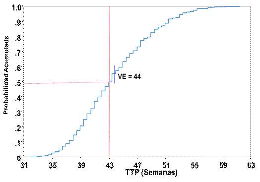 Gráfico

Descripción generada automáticamente