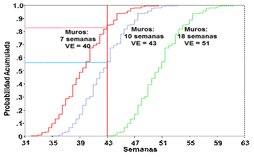 Imagen que contiene Gráfico

Descripción generada automáticamente