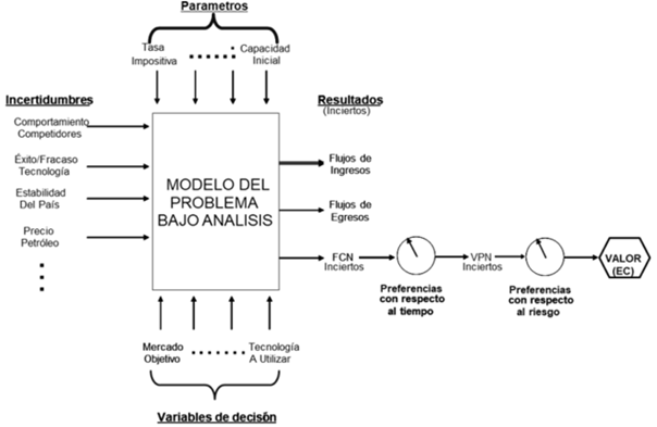 Diagrama
El contenido generado por IA puede ser incorrecto.
