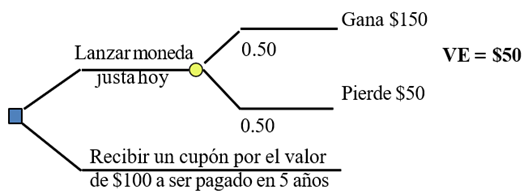 Diagrama
El contenido generado por IA puede ser incorrecto.