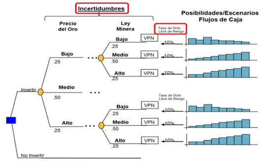 Diagrama
El contenido generado por IA puede ser incorrecto.