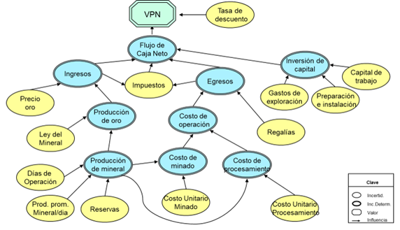 Diagrama
El contenido generado por IA puede ser incorrecto.
