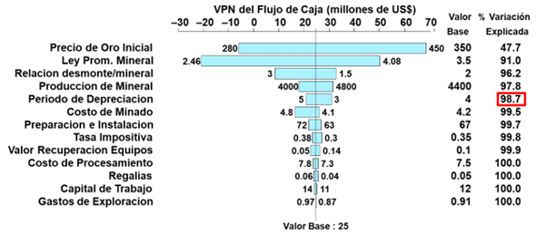 Interfaz de usuario gráfica
El contenido generado por IA puede ser incorrecto.