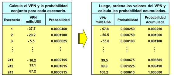 Diagrama
El contenido generado por IA puede ser incorrecto.
