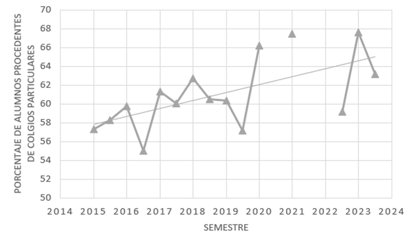 Gráfico, Gráfico de líneas

El contenido generado por IA puede ser incorrecto.
