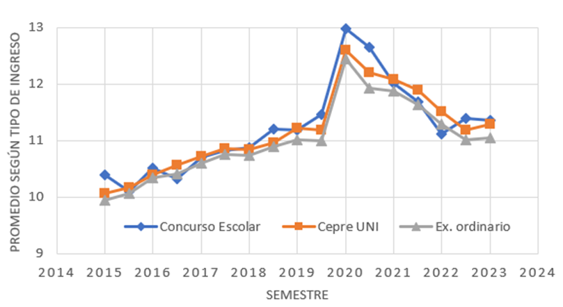 Gráfico, Gráfico de líneas

El contenido generado por IA puede ser incorrecto.